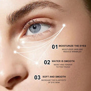 YCZ Neck-Eye Care Tightening & Revitalizing Set - Smooth of Fine Lines, Eye & Neck Treatment, Moisturizer for Enhanced Skin Health - Hydrating Gentle Skincare